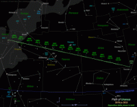 Star chart showing the position of Uranus in the night sky from 2019 to 2032. Click for more information