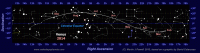 Star map showing the path of Venus through the zodiac during the 2014 morning apparition. Click for full-size picture, 46 KB (Copyright Martin J Powell, 2013)
