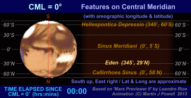 Animation showing a complete rotation of Mars at intervals of 10� in longitude, based on Leandro Rios' 'Mars Previewer 2' utility (Animation Copyright Martin J Powell, 2013)
